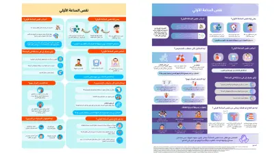 تصميم بوستر طبي احترافي (Medical Poster & Scientific Infographic)
