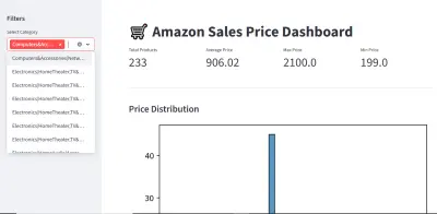 لوحة تحكم تفاعلية لتحليل أسعار ومبيعات منتجات أمازون