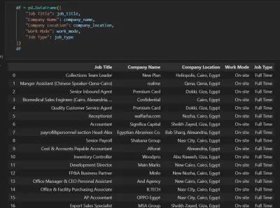 استخراج بيانات من موقع Wuzzuf باستخدام Web Scraping