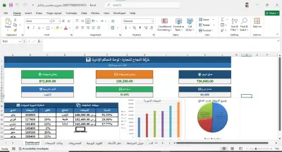 تحليل مبيعات متجر إلكتروني للأجهزة لدعم القرارات التجارية