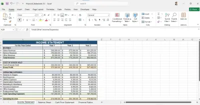 تحليل القوائم المالية لاستخراج مؤشرات الأداء ودعم القرار