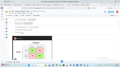 تنظيف البيانات وتحضيرها للتحليل Data Cleaning
