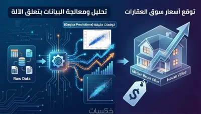 تحليل ومعالجه البيانات