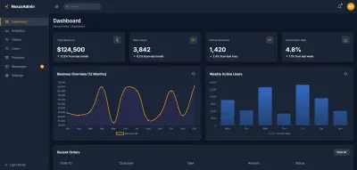 تطوير لوحة تحكم إدارية (Admin Dashboard) متكاملة لتحليل البيانات