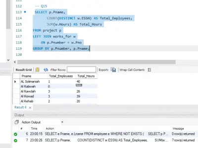 تحليل البيانات ب استخدام SQl and powerbi