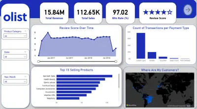 تحليل بيانات مبيعات شركة تجارة إلكترونية واستخراج رؤى الأعمال