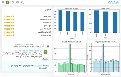 تحليل بيانات مستشعرات وحساسات باستخدام البايثون
