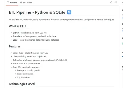 ETL Pipeline - تحليل بيانات الطلاب بـ Python و SQLite