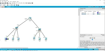 تصميم ومحاكاة شبكة محلية متكاملة (Enterprise Network Design & Simulation)