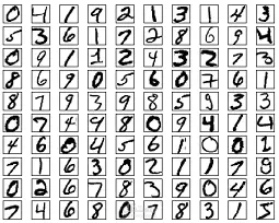 نموذج تعلم الاله ( للتعرف علي خط اليد )