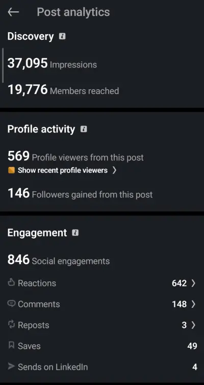 الوصول الي عدد مشاهدات وجلب العملاء على لينكدان