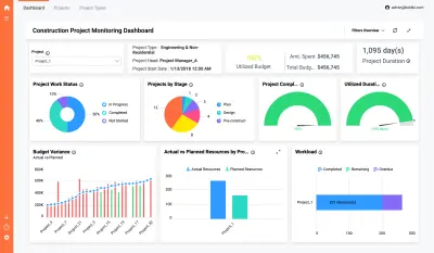 لوحة تحكم تفاعلية (Interactive Dashboard) لتحليل المبيعات واتخاذ القرارات الذكية