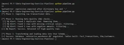 صورة العمل بناء خط أنابيب بيانات متكامل (ETL Pipeline) وفحص جودة البيانات بالبايثون وSQL