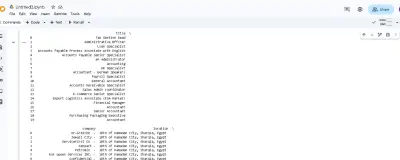 استخراج وتحليل بيانات الوظائف من موقع وظّف باستخدام Web Scraping وPython