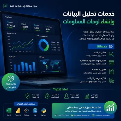صورة العمل تصميم Dashboard احترافي لتحليل البيانات وعرض المؤشرات