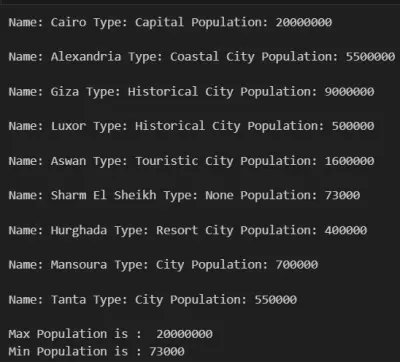 مشروع تحليل بيانات مدن مصر باستخدام لغة Python