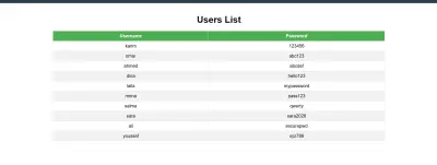 نظام إدارة مستخدمين باستخدام Flask وSQL Server