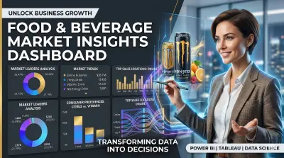 لوحة بيانات تفاعلية لتحليل سوق المشروبات (Power BI).