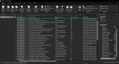 Data Cleaning & Prep لملفات Excel عبر Power BI