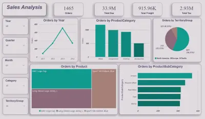 عمل داشبورد بواسطة برنامج باور بي اي Power BI