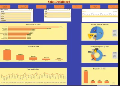 تحليل البيانات