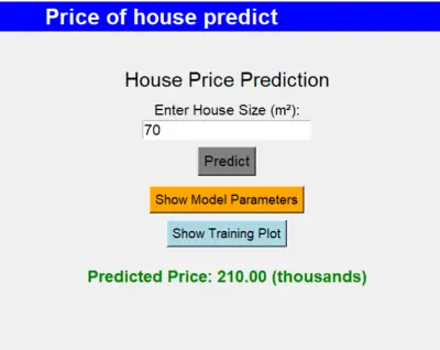 Linear Regression Machine Learning