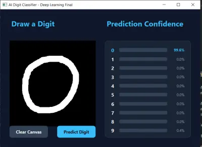 صورة العمل AI-Powered Handwritten Digit Recognition System (End-to-End)