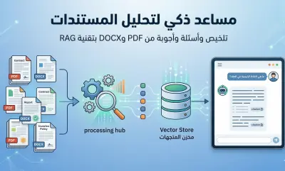 مساعد ذكي لتحليل المستندات (تلخيص وأسئلة وأجوبة من PDF وDOCX)