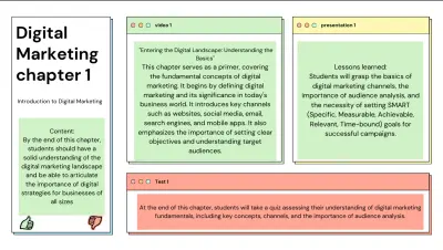 عرض تقديمي تفاعلي للتسويق الرقمي