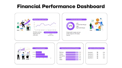 Super_Store Analysis & Dashboard