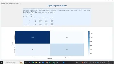 Air Quality Data Analysis & Prediction using Machine Learning