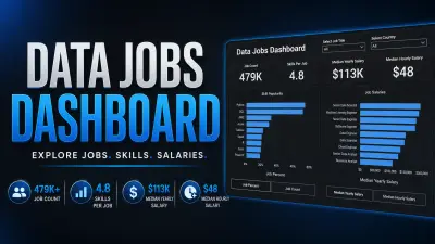 Dashboard تفاعليه بPower BI تساعدك معرفت سوق العمل في مجال البيانات