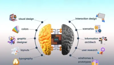 تصميم لتطبيق حجز فنادق