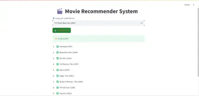 Movie Recommender System