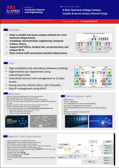 A New Technical College Campus Scalable & Secure Campus Network Design