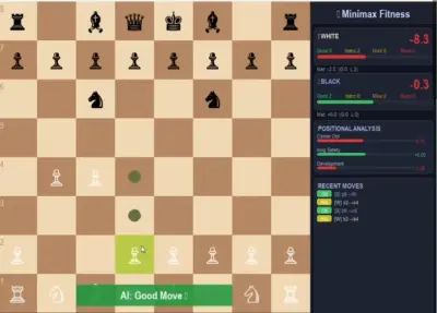 تطوير لعبة شطرنج ذكية بمحرك ذكاء اصطناعي متكامل باستخدام بايثون (Chess AI Engine)