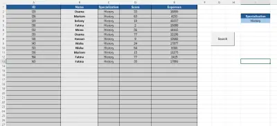 إعداد تقارير وجداول Excel باحترافية