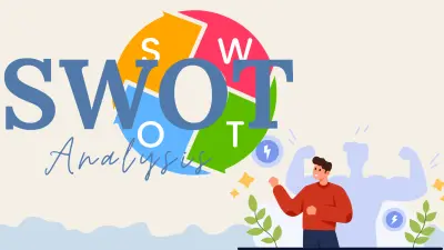 تحليل SWOT لـ شركة عقارية
