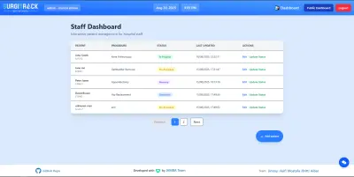 نظام SurgiTrack: تطوير وإدارة منتج لتتبع العمليات الجراحية (UI/UX & Frontend)