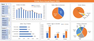 بناء نظام ETL لمعالجة 20 ألف سجل بيانات