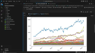 استخلاص وتجهيز بيانات أسعار الأسهم باستخدام بايثون