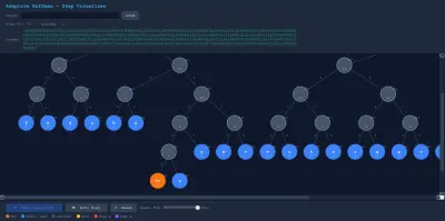 تطوير أداة ضغط بيانات باستخدام خوارزمية (Adaptive Huffman Coding)