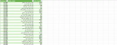 ادخال بيانات