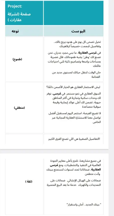 كتابة محتوى