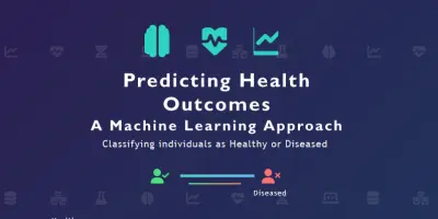 معالجة وتحليل البيانات باستخدام seaborn و Matplotlib
