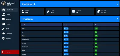 برمجة لوحة تحكم (Dashboard) متكاملة واحترافية بـ HTML و CSS.