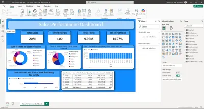 Sales Performance Dashboard using power bi