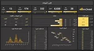 تصميم داش بورد
