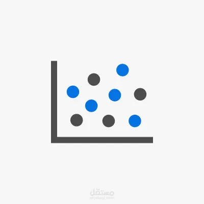 Multiple linear regression model