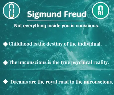 تصميم بوستر  يعرض أفكار علم النفس بأسلوب بصري جذاب ومنظم